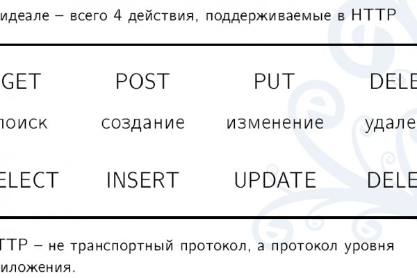 Как пополнить баланс кракен